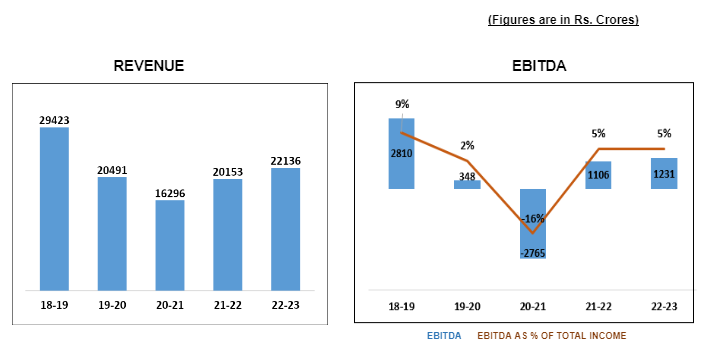 mhi-graph-data.png